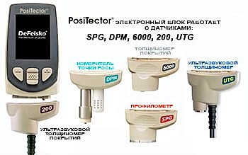 Универсальность толщиномера PosiTector 200